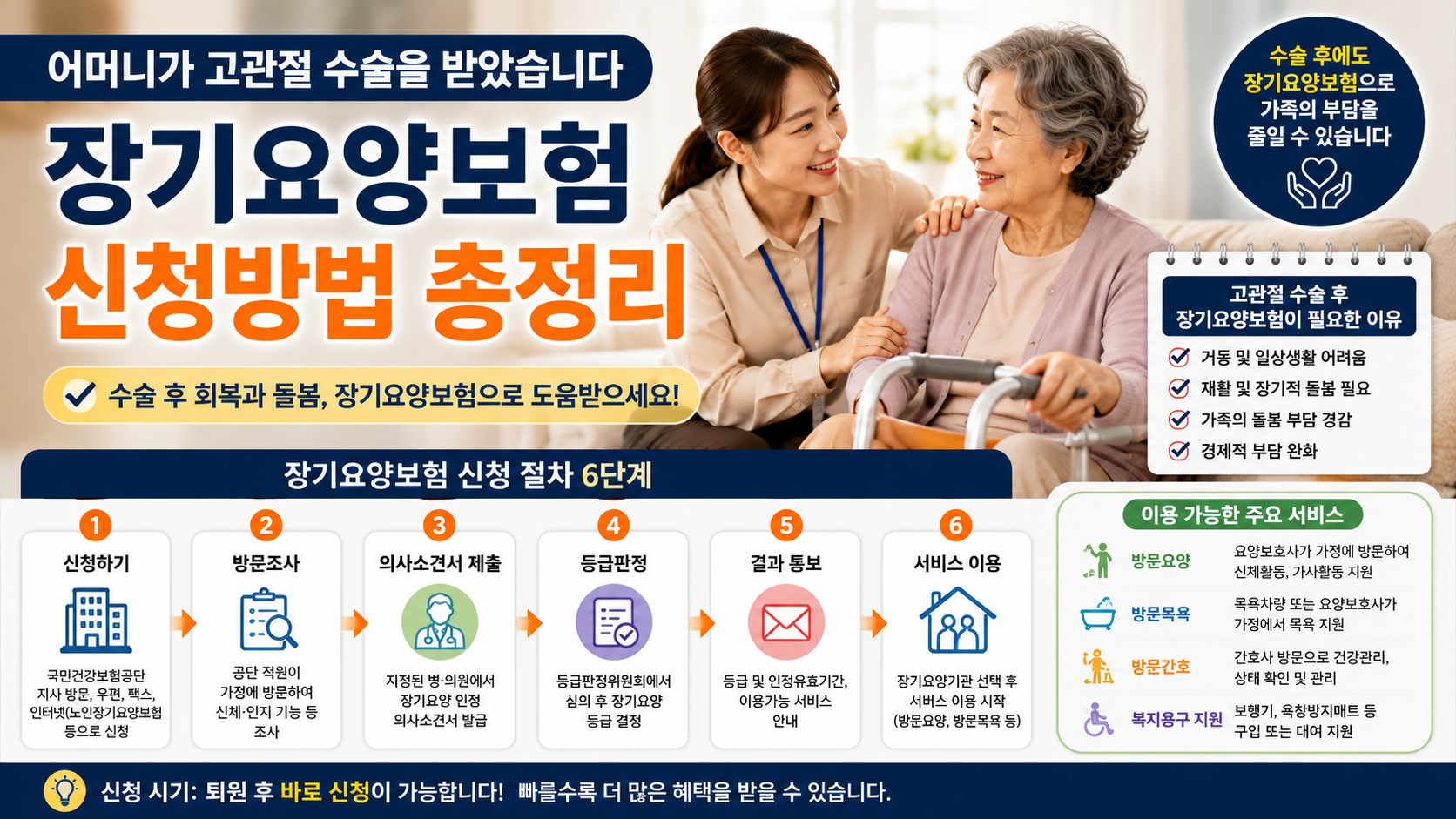 고관절 수술 후 장기요양보험 신청방법 총정리
