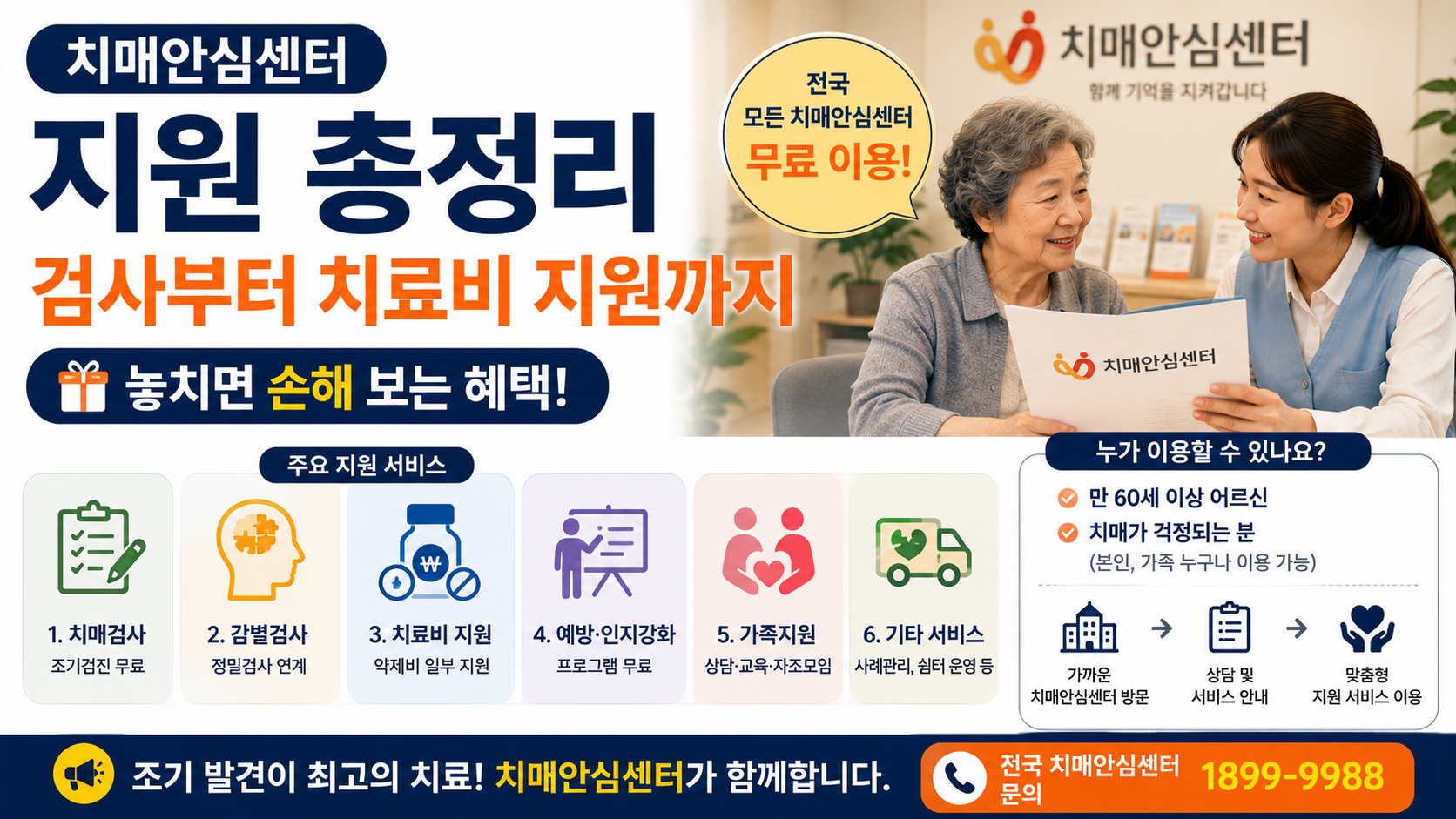 치매안심센터 지원 총정리
