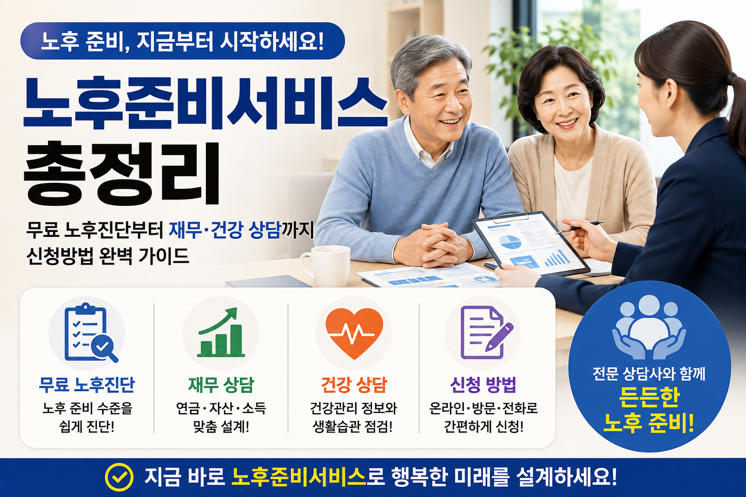 국민연금공단 노후준비서비스 총정리 무료 노후진단부터 재무 건강 상담 신청방법까지 한 번에 알아보기